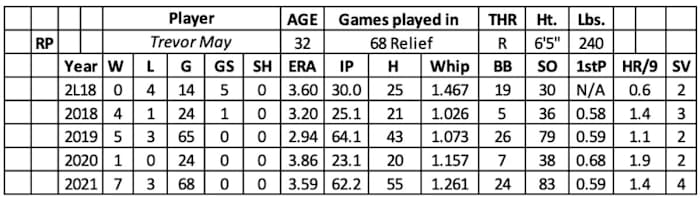 Screen Shot 2022-02-04 at 9.17.13 AM